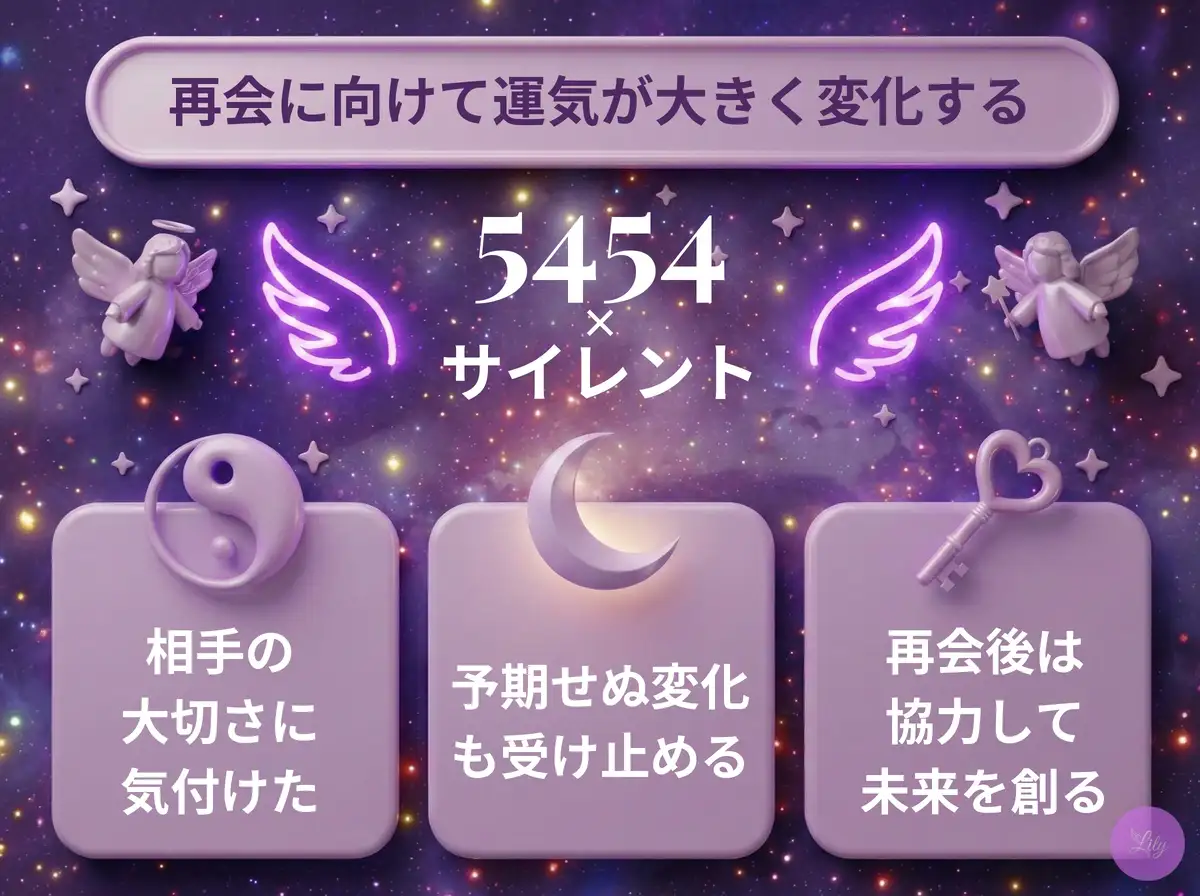 リリーのエンジェルナンバー 5454 x サイレント