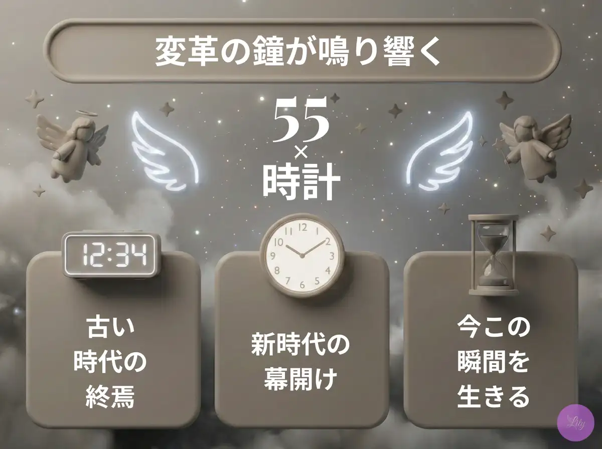 リリーのエンジェルナンバー 55 x 時計