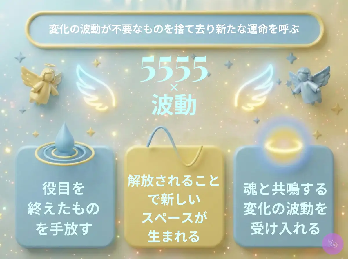 リリーのエンジェルナンバー 5555 x 波動