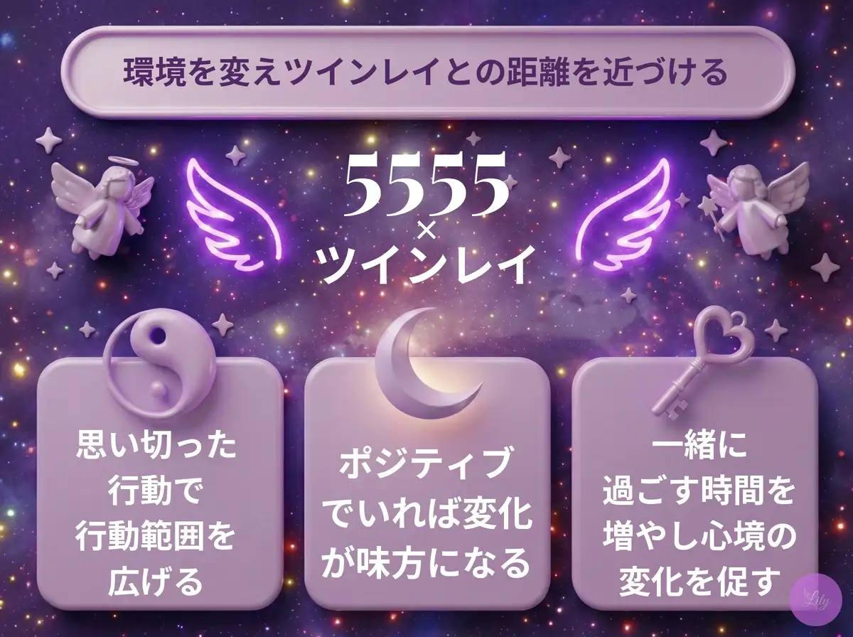 リリーのエンジェルナンバー 5555 x ツインレイ