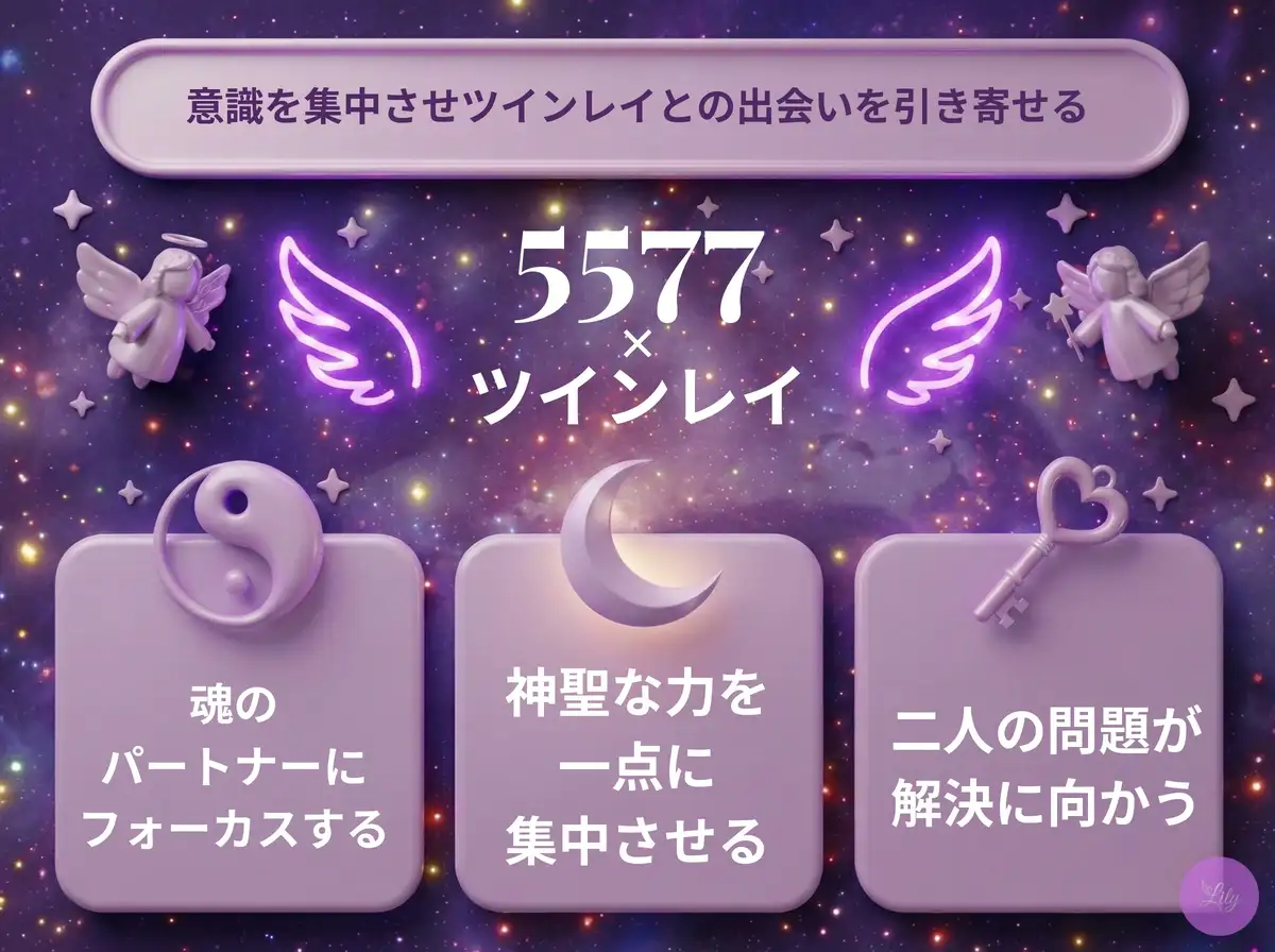 リリーのエンジェルナンバー 5577 x ツインレイ