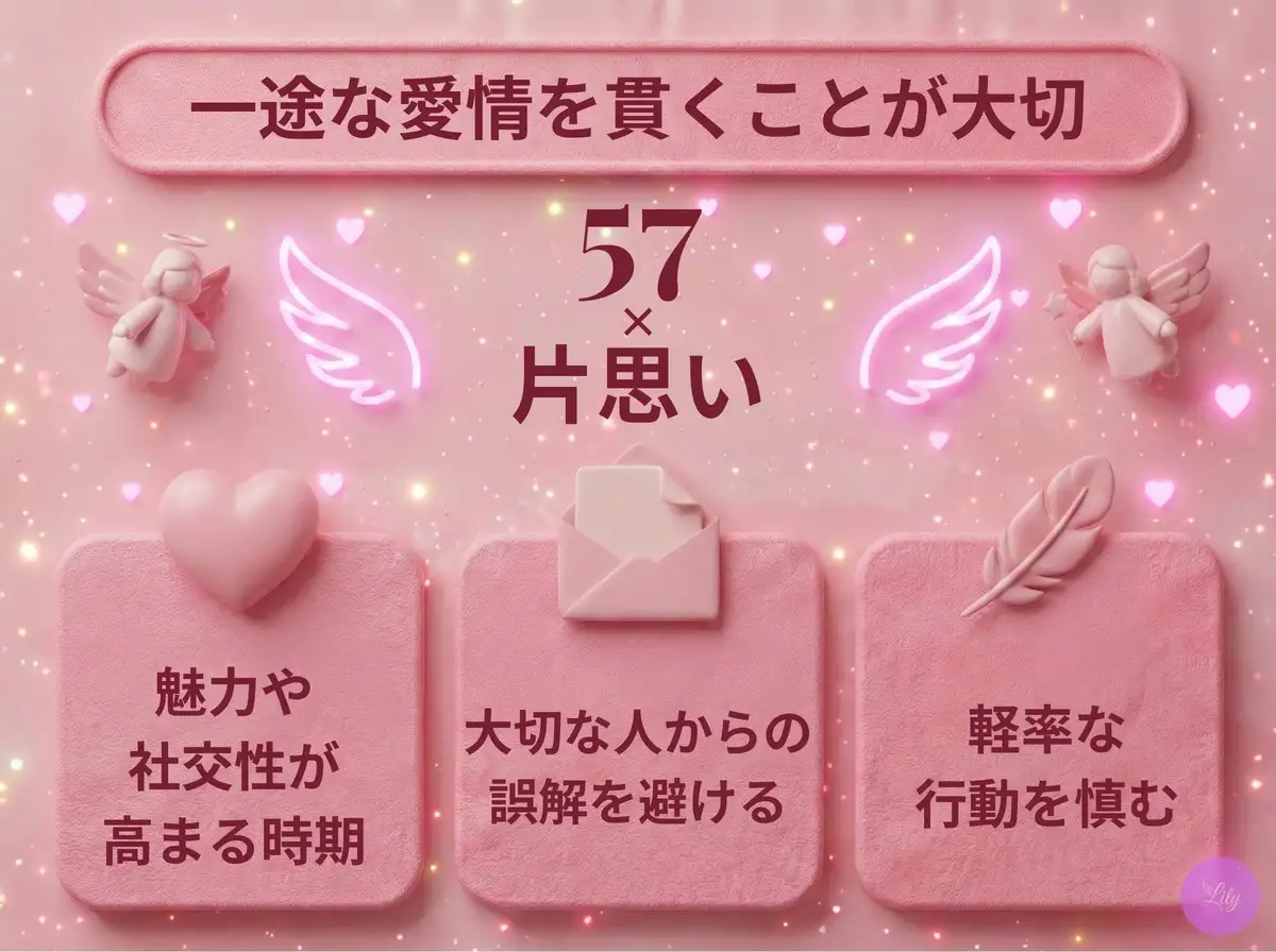 リリーのエンジェルナンバー 57 x 片思い
