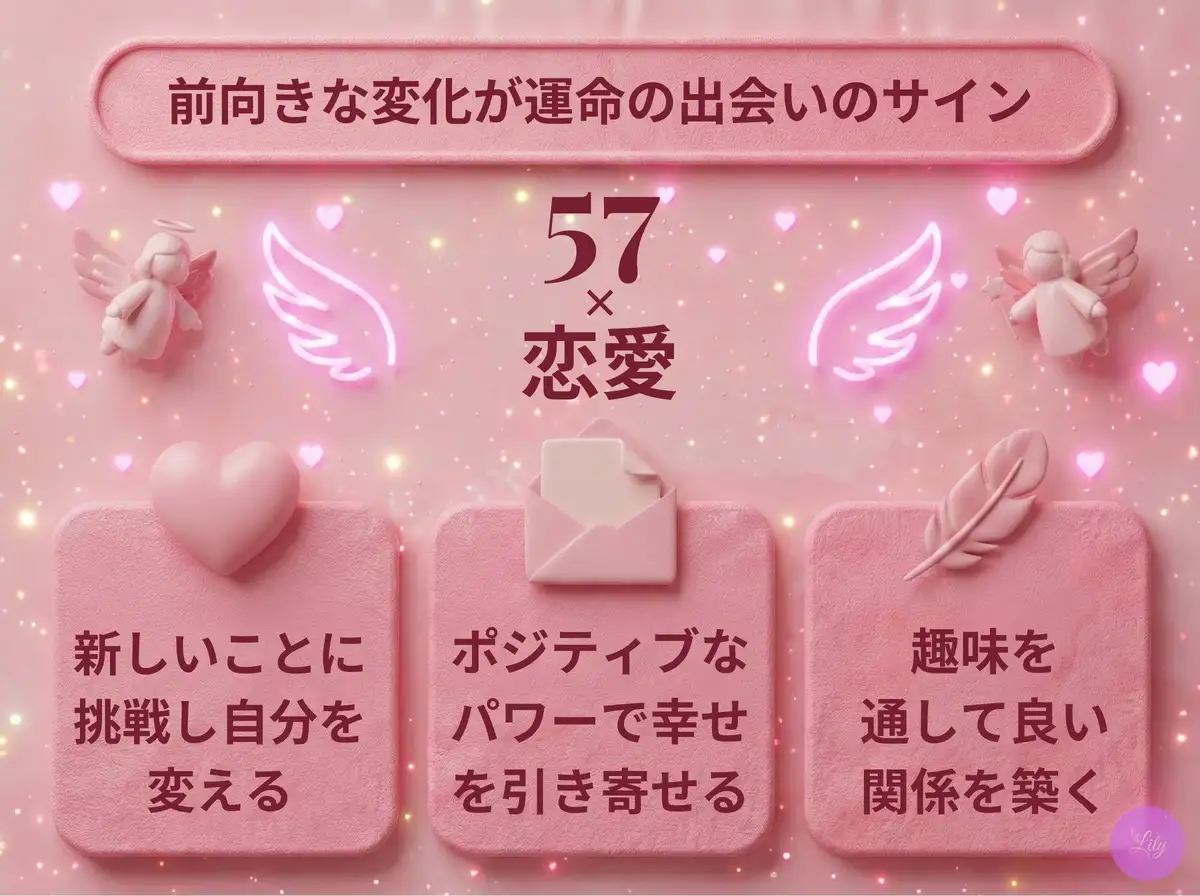 リリーのエンジェルナンバー 57 x 恋愛