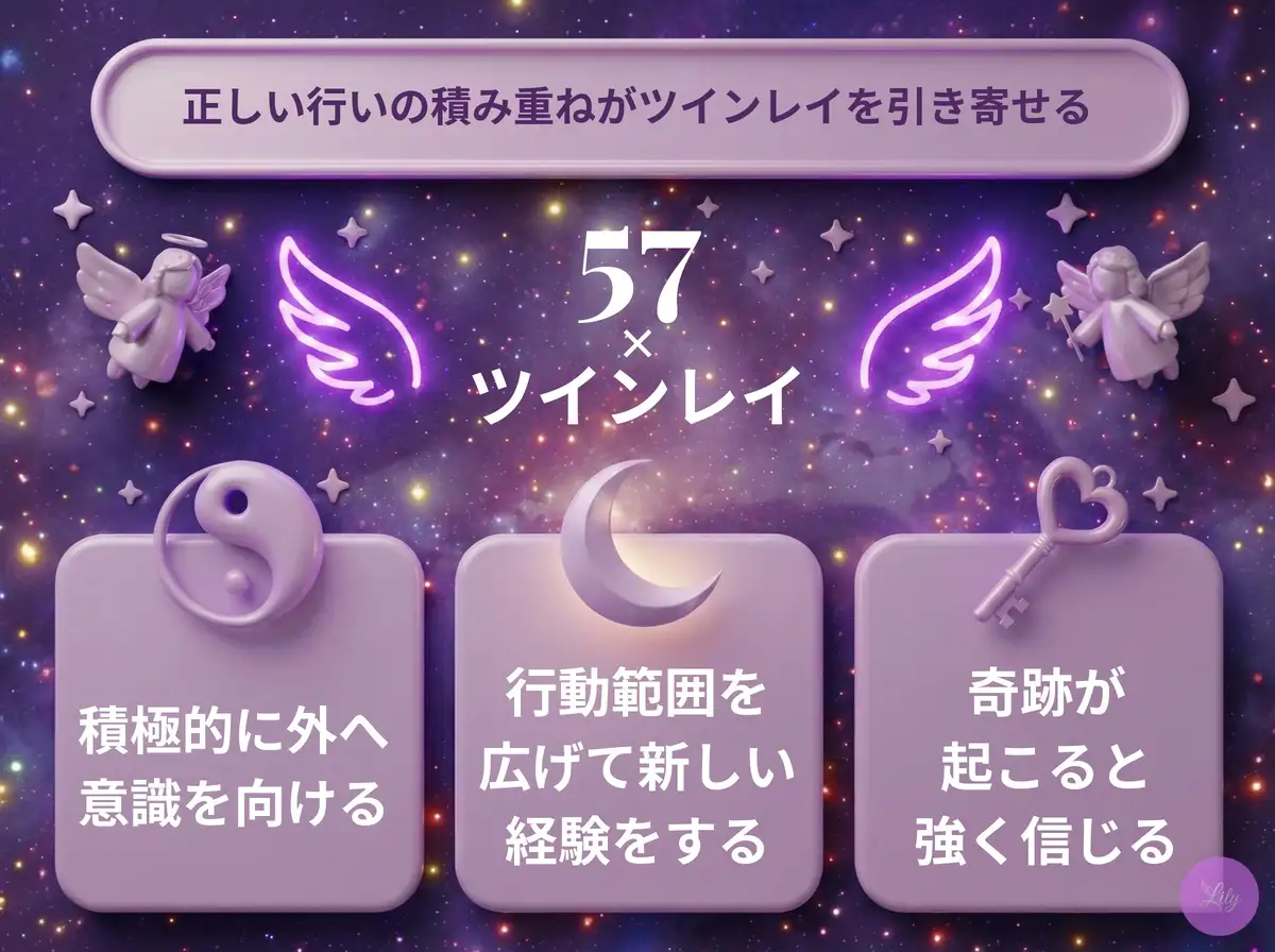 リリーのエンジェルナンバー 57 x ツインレイ