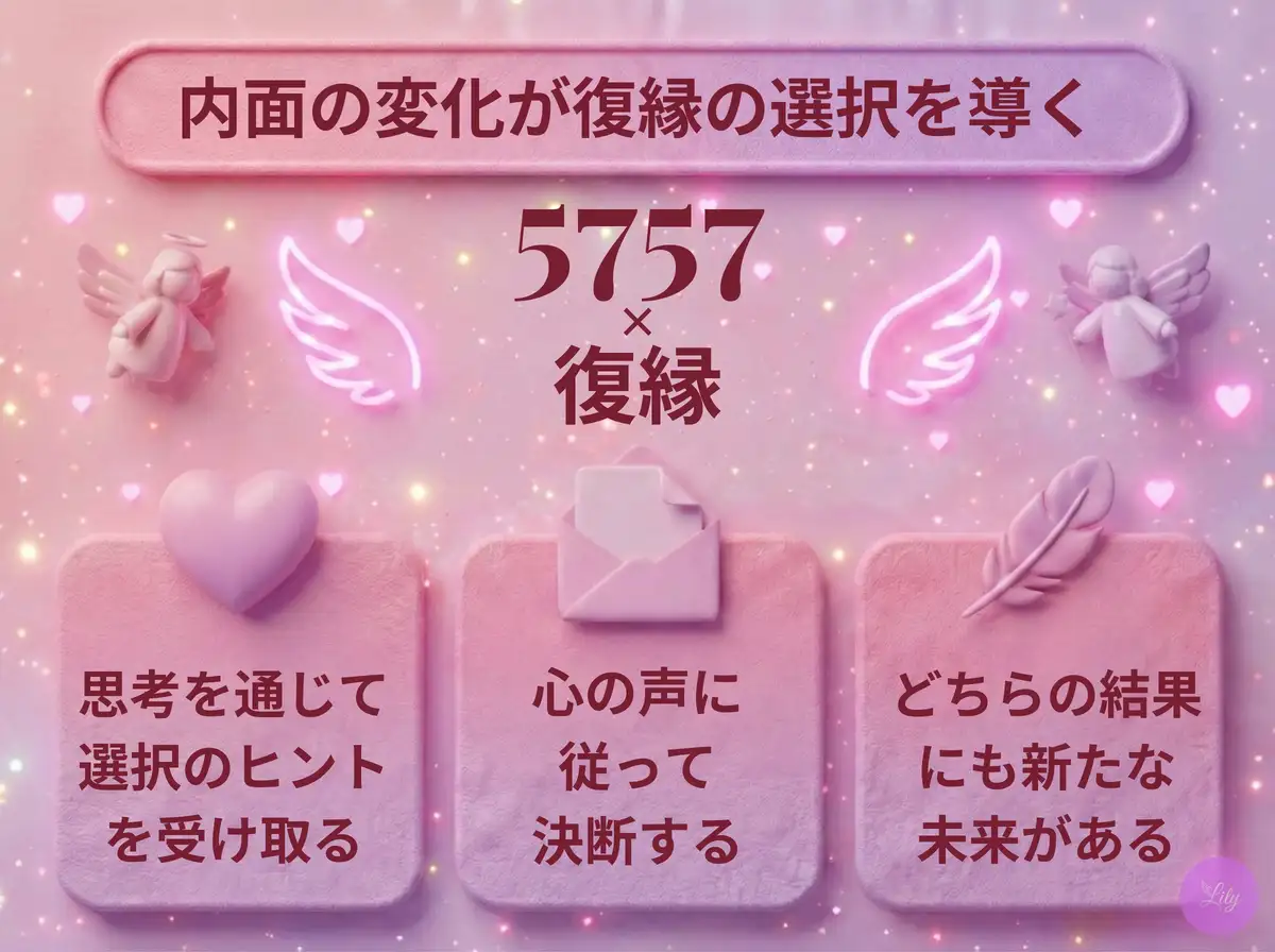 リリーのエンジェルナンバー 5757 x 復縁