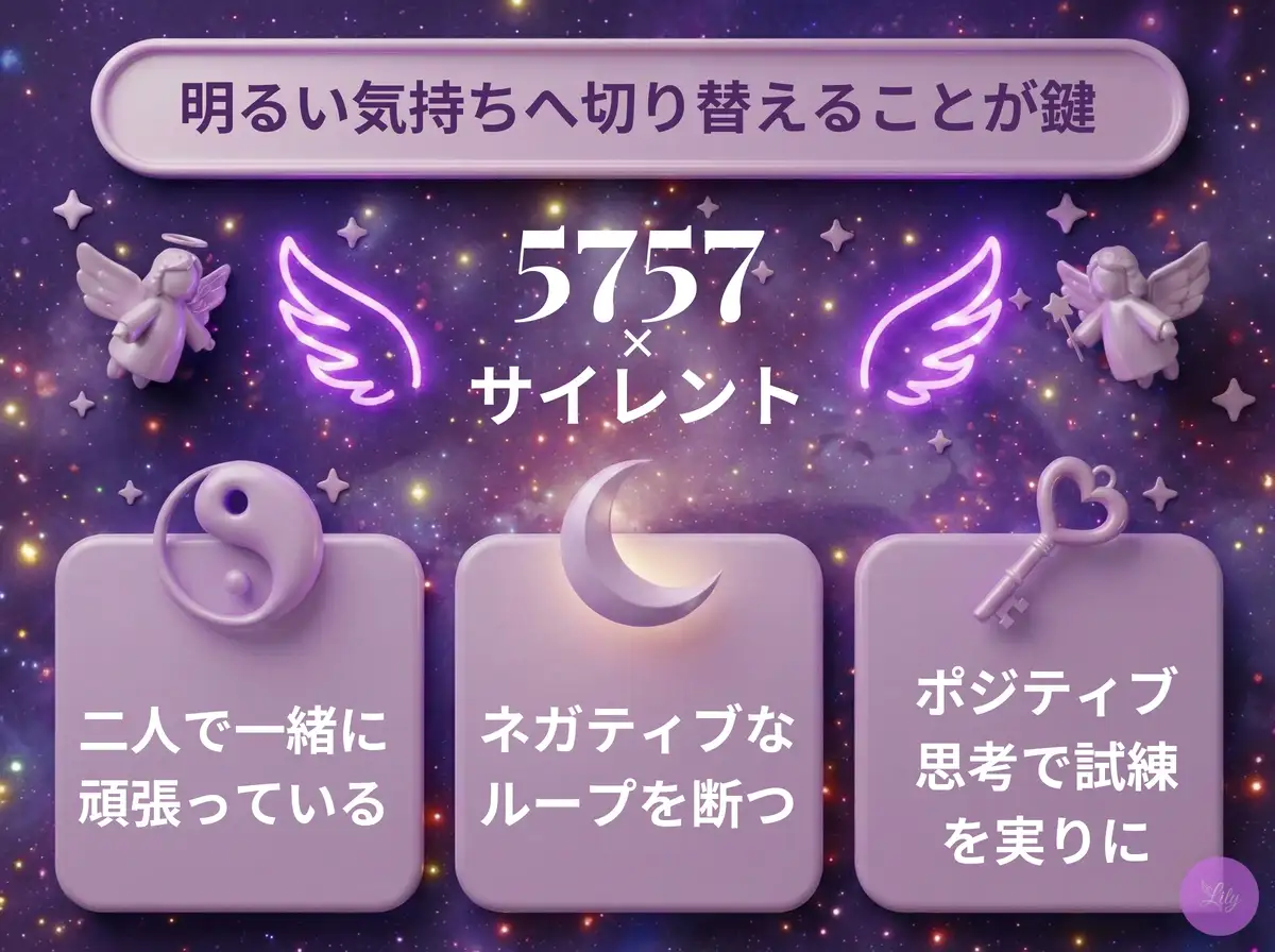 リリーのエンジェルナンバー 5757 x サイレント