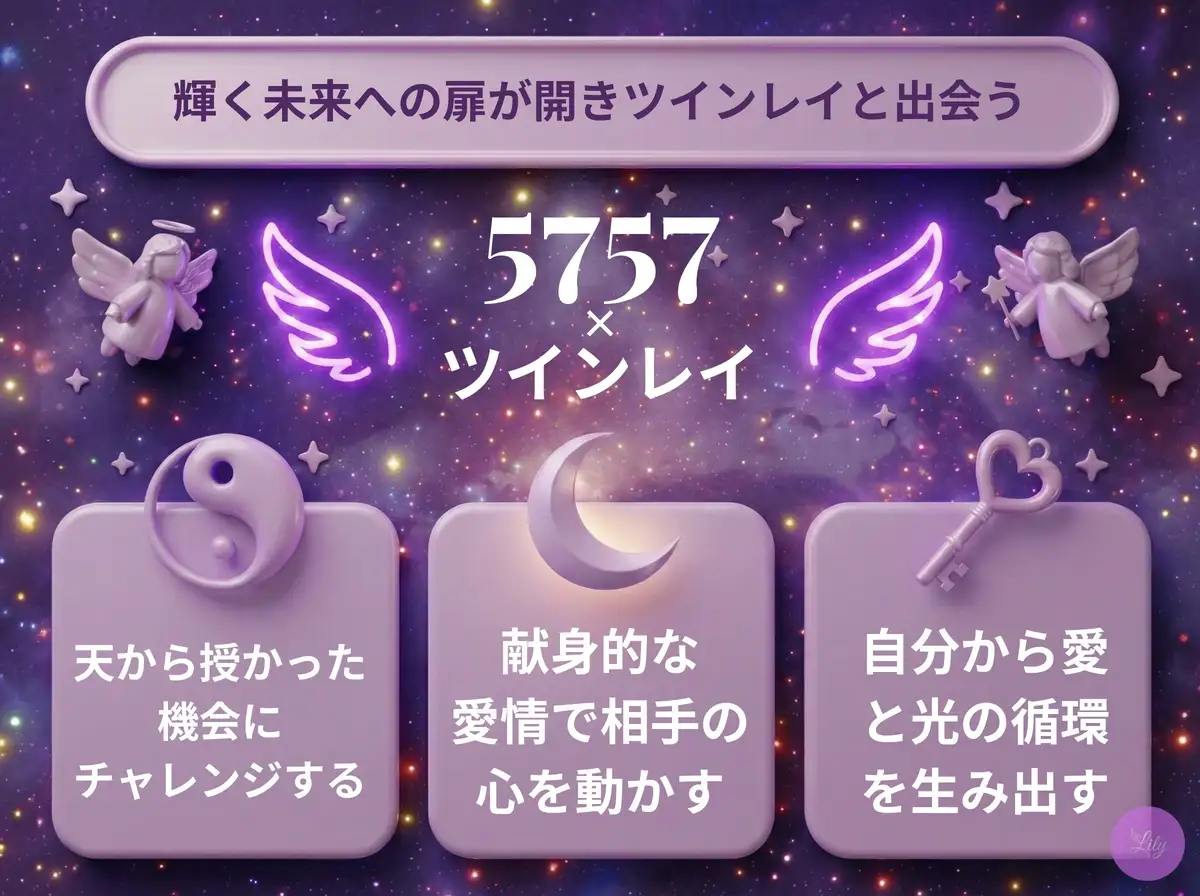 リリーのエンジェルナンバー 5757 x ツインレイ