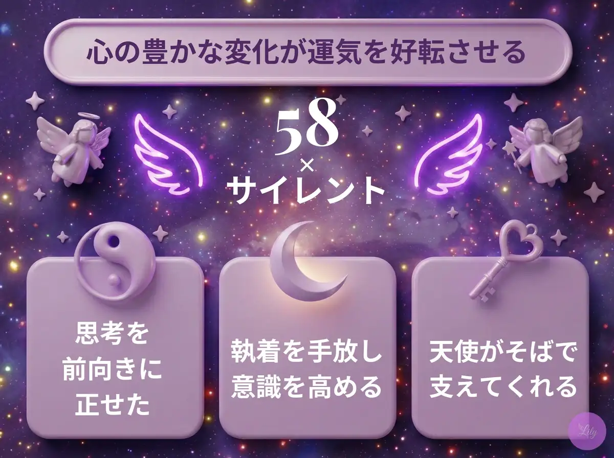 リリーのエンジェルナンバー 58 x サイレント