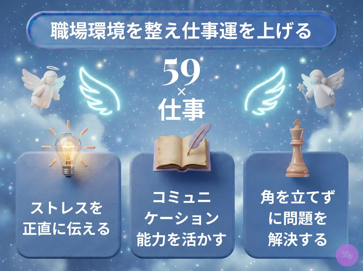 リリーのエンジェルナンバー 59 x 仕事
