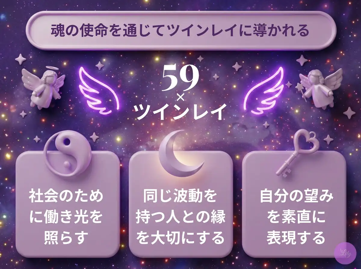 リリーのエンジェルナンバー 59 x ツインレイ