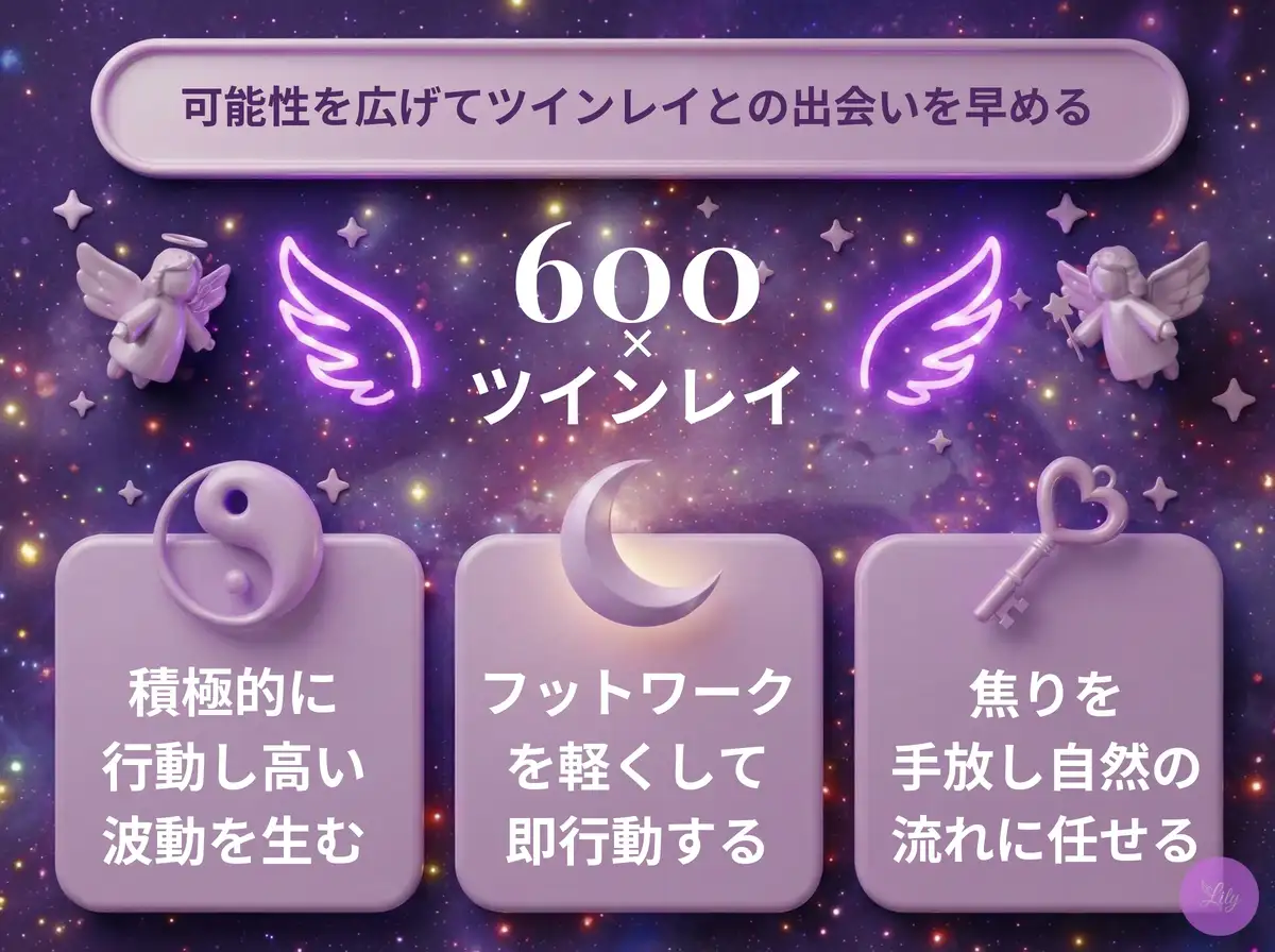 リリーのエンジェルナンバー 600 x ツインレイ
