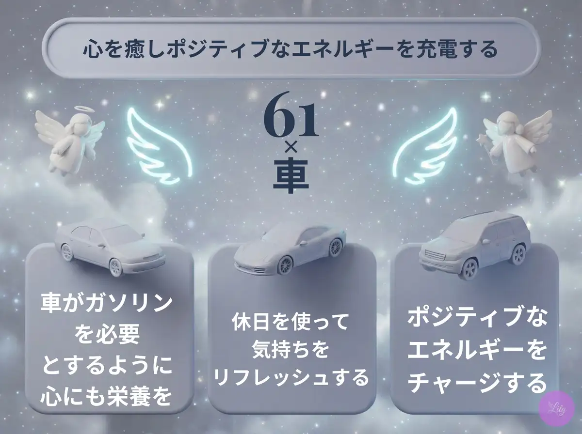 リリーのエンジェルナンバー 61 x 車