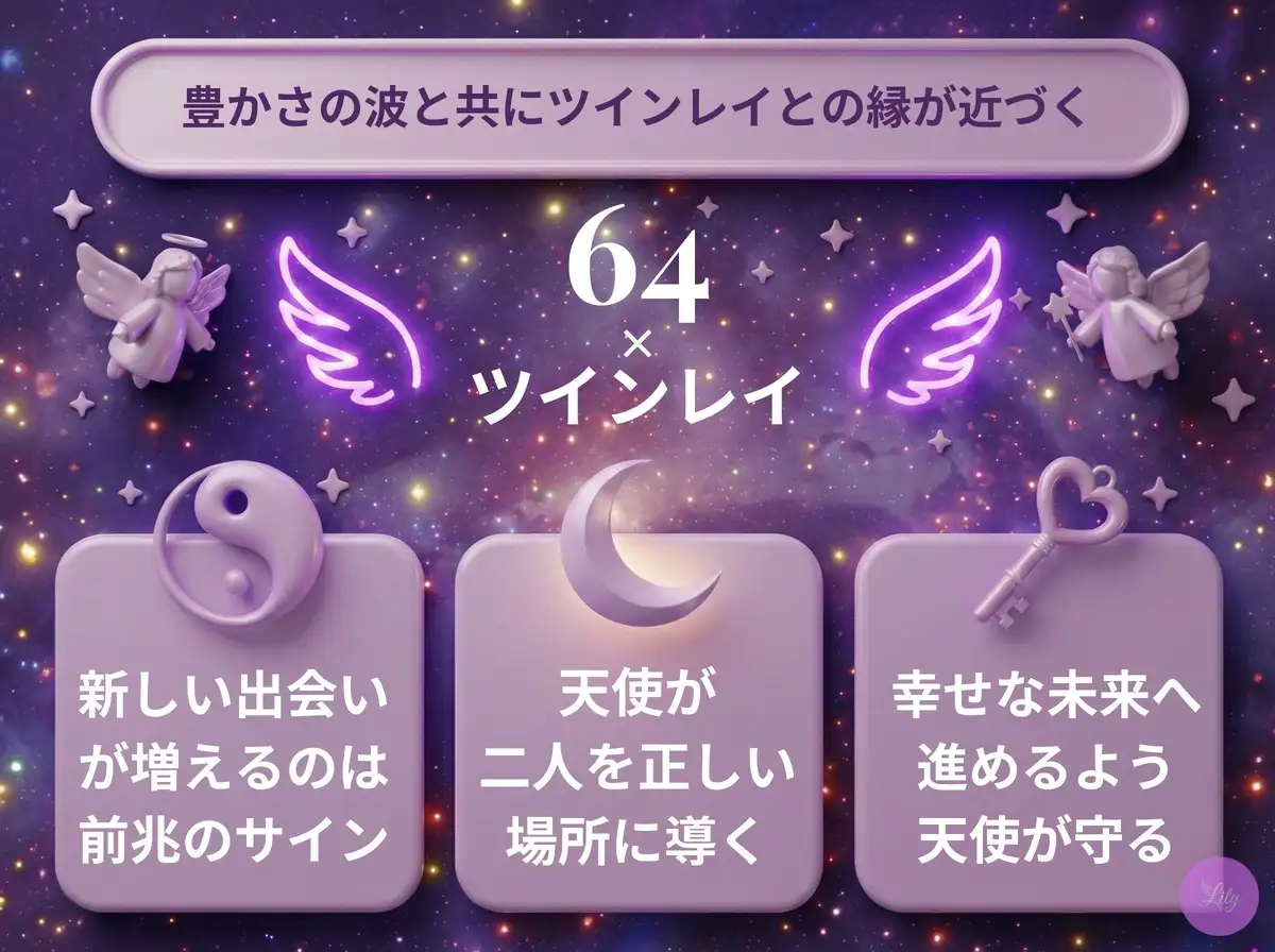 リリーのエンジェルナンバー 64 x ツインレイ