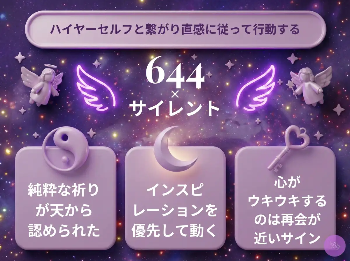 リリーのエンジェルナンバー 644 x サイレント