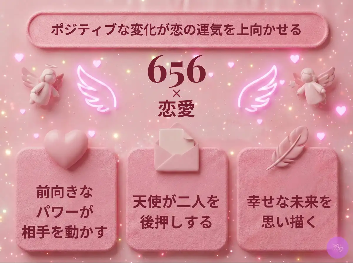 リリーのエンジェルナンバー 656 x 恋愛