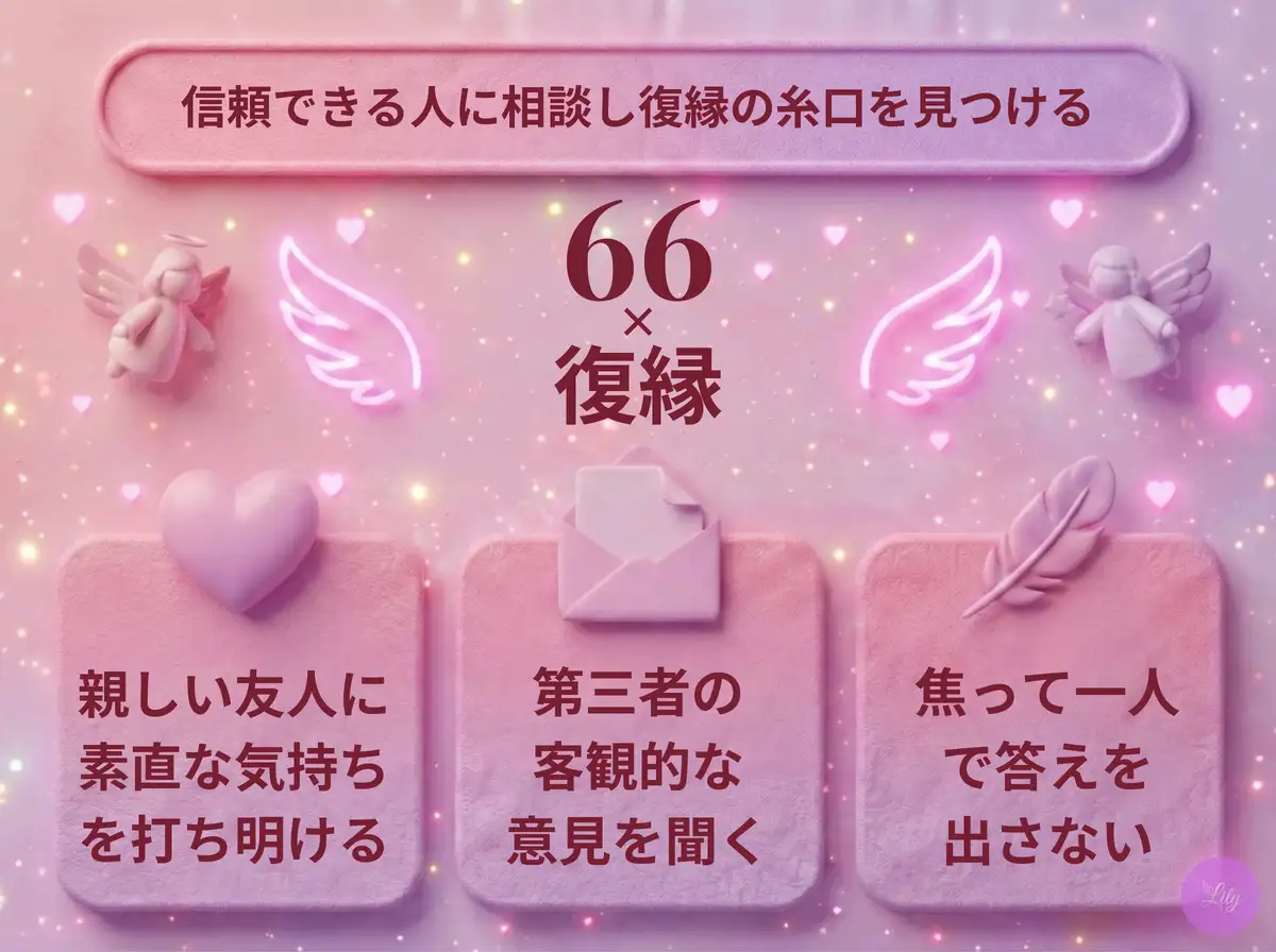 リリーのエンジェルナンバー 66 x 復縁