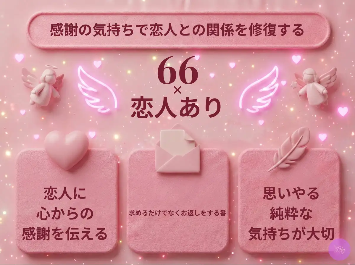 リリーのエンジェルナンバー 66 x 恋人あり