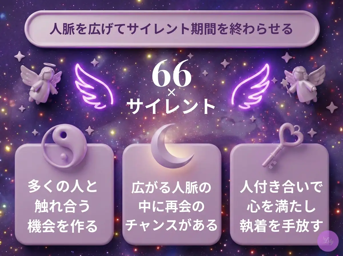 リリーのエンジェルナンバー 66 x サイレント