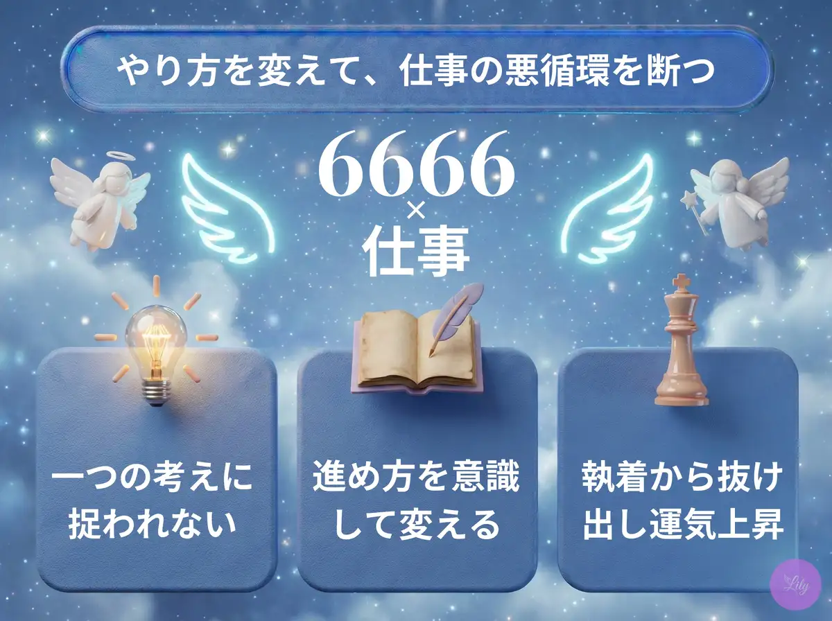 リリーのエンジェルナンバー 6666 x 仕事