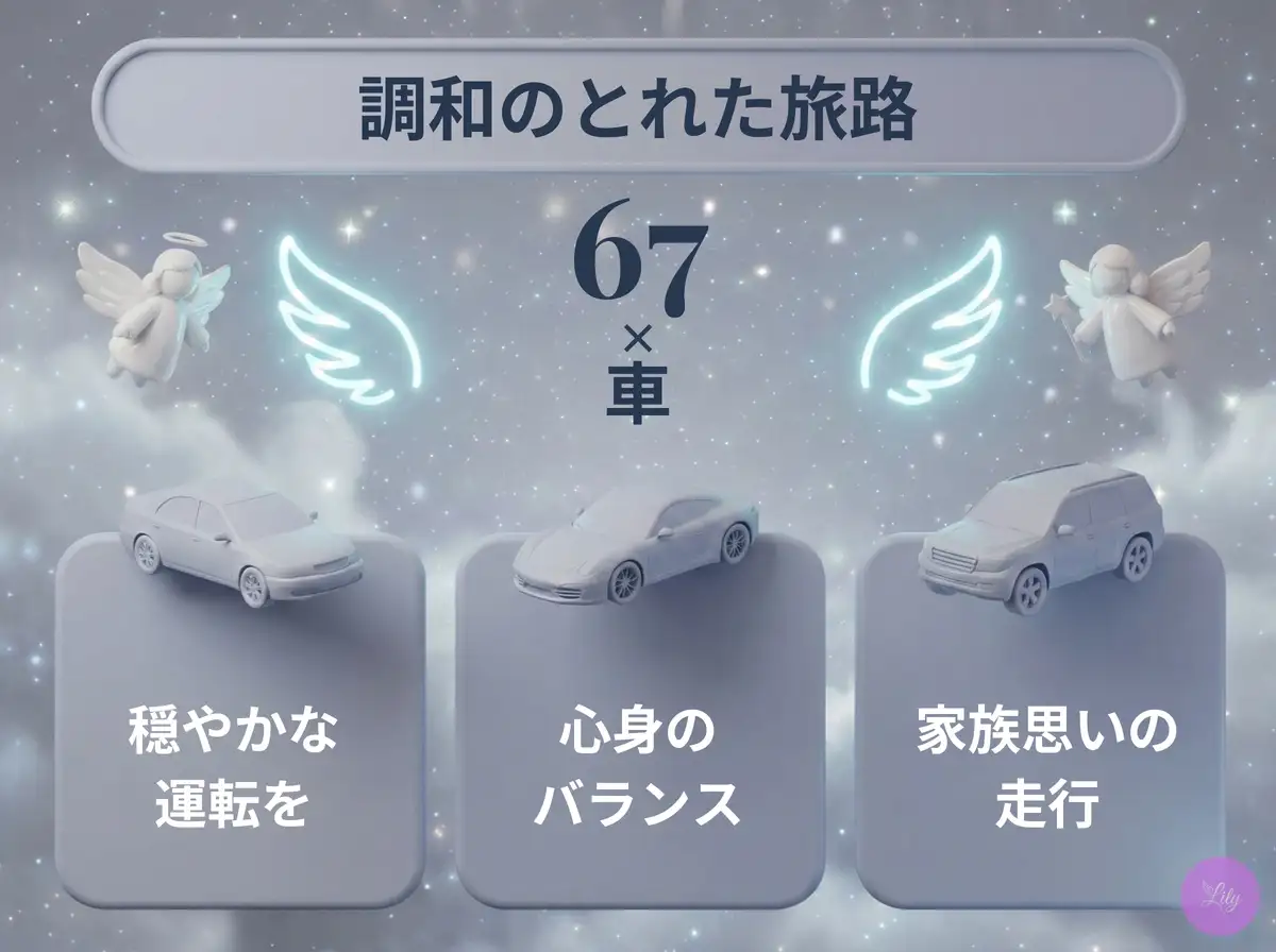 リリーのエンジェルナンバー 67 x 車