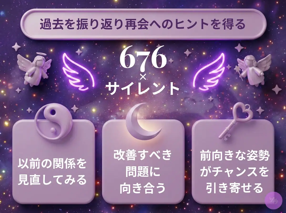 リリーのエンジェルナンバー 676 x サイレント