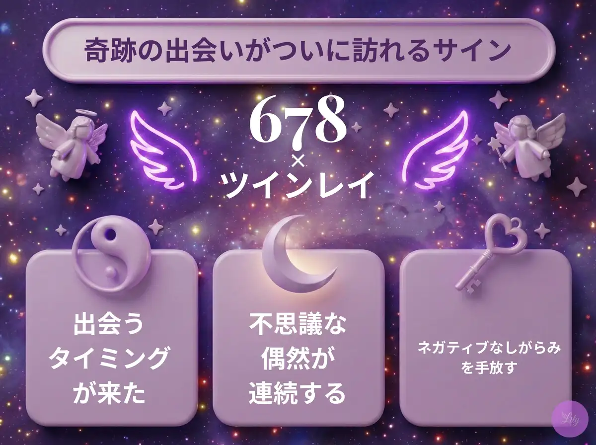 リリーのエンジェルナンバー 678 x ツインレイ