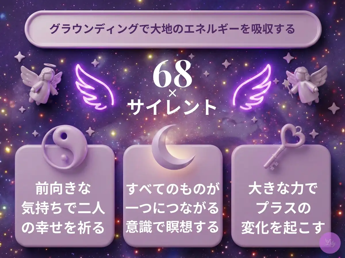 リリーのエンジェルナンバー 68 x サイレント