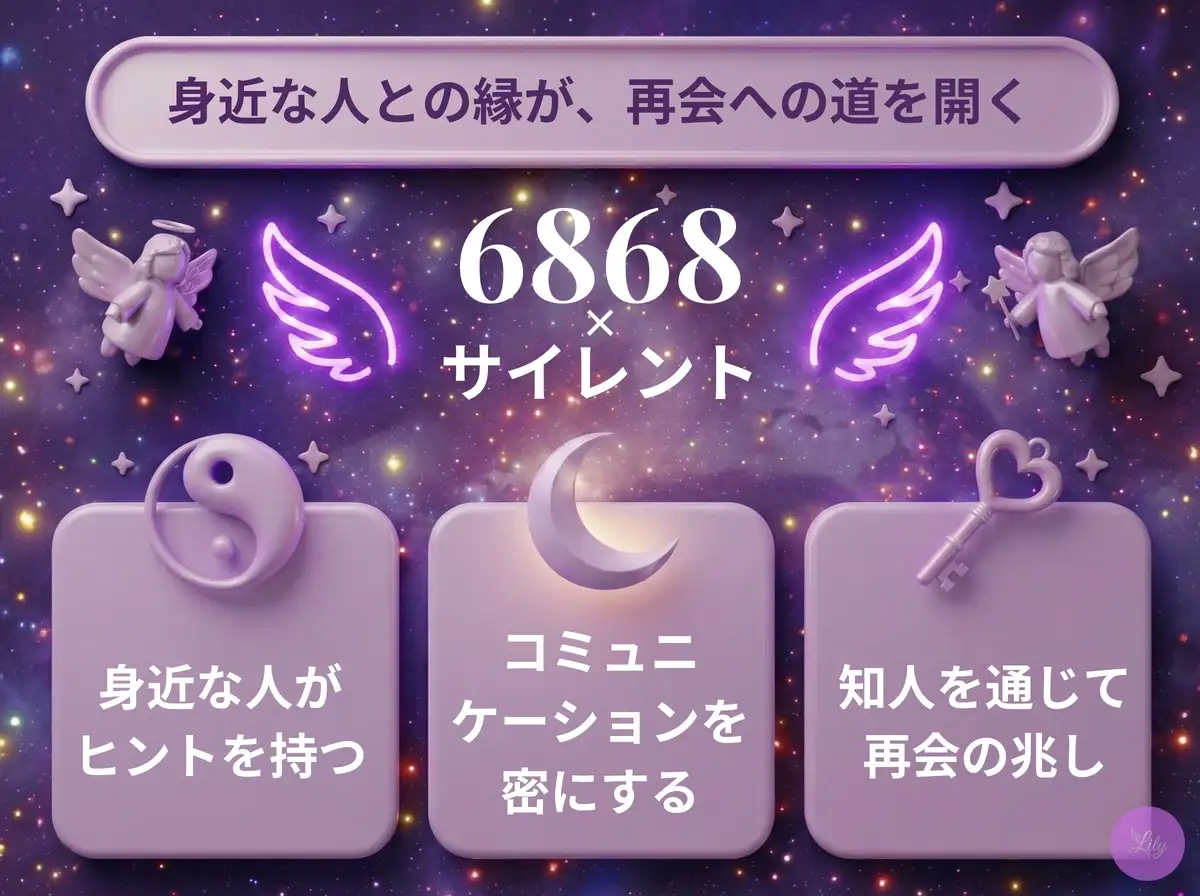 リリーのエンジェルナンバー 6868 x サイレント