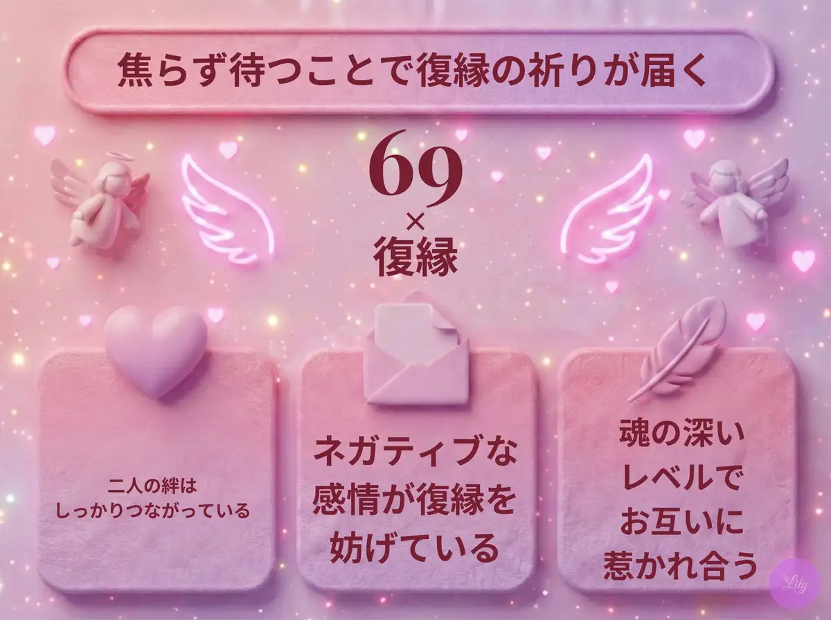 リリーのエンジェルナンバー 69 x 復縁