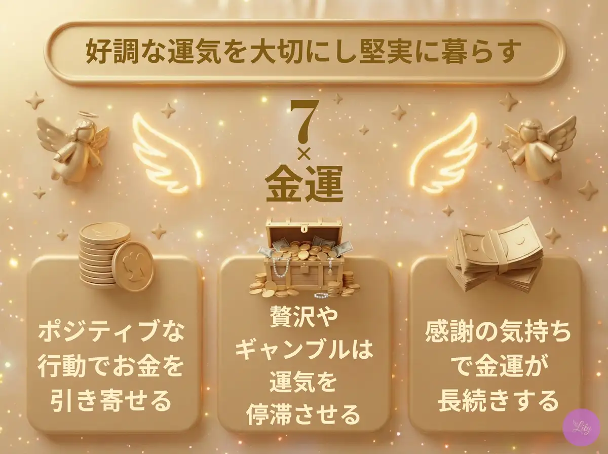リリーのエンジェルナンバー 7 x 金運