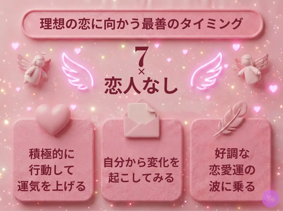 リリーのエンジェルナンバー 7 x 恋人なし