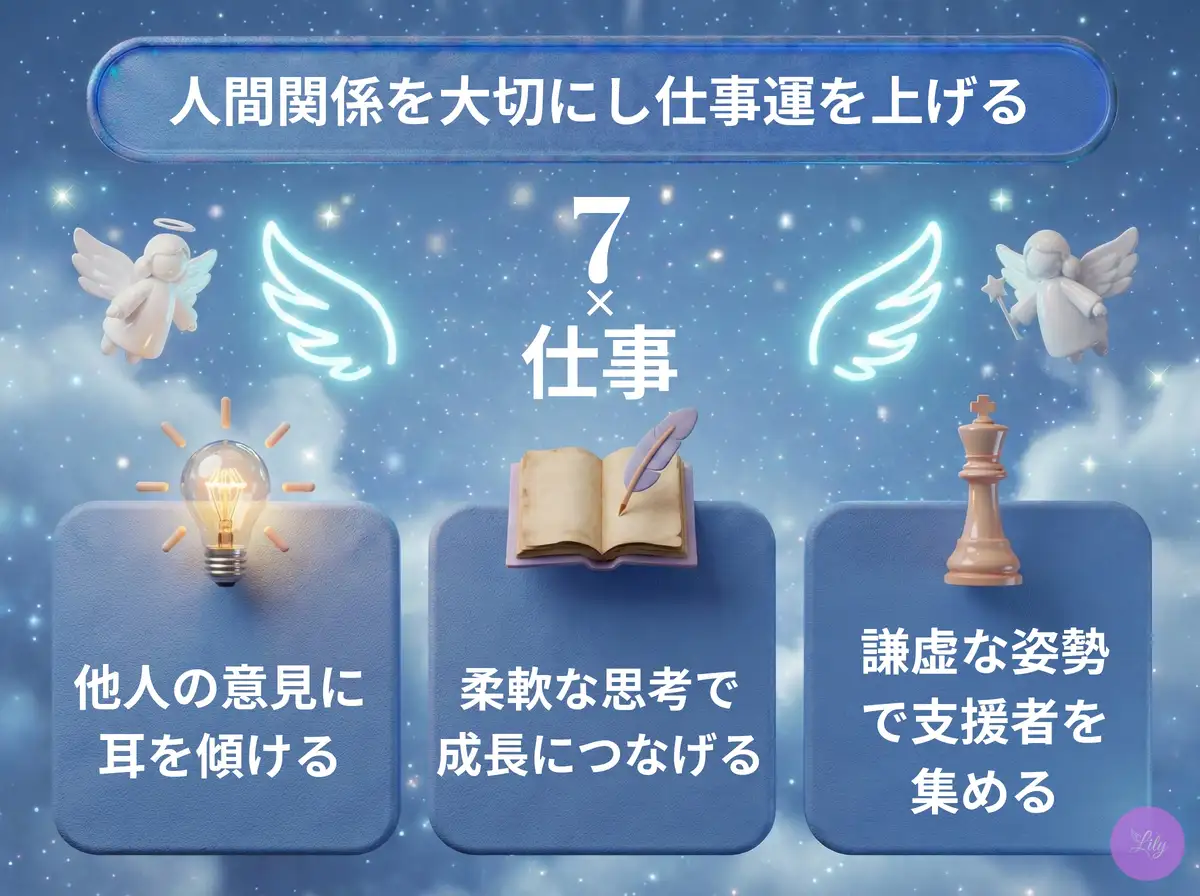 リリーのエンジェルナンバー 7 x 仕事