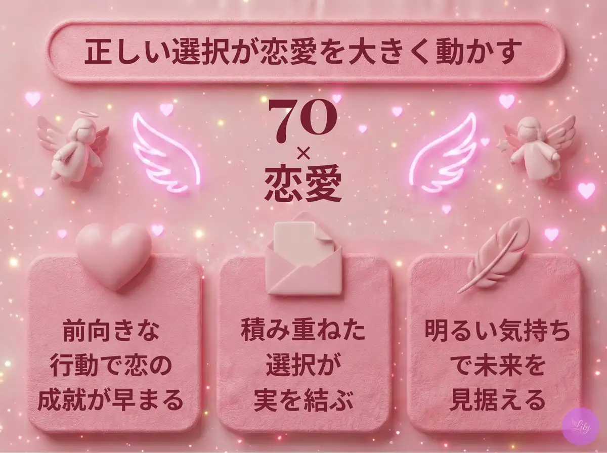 リリーのエンジェルナンバー 70 x 恋愛