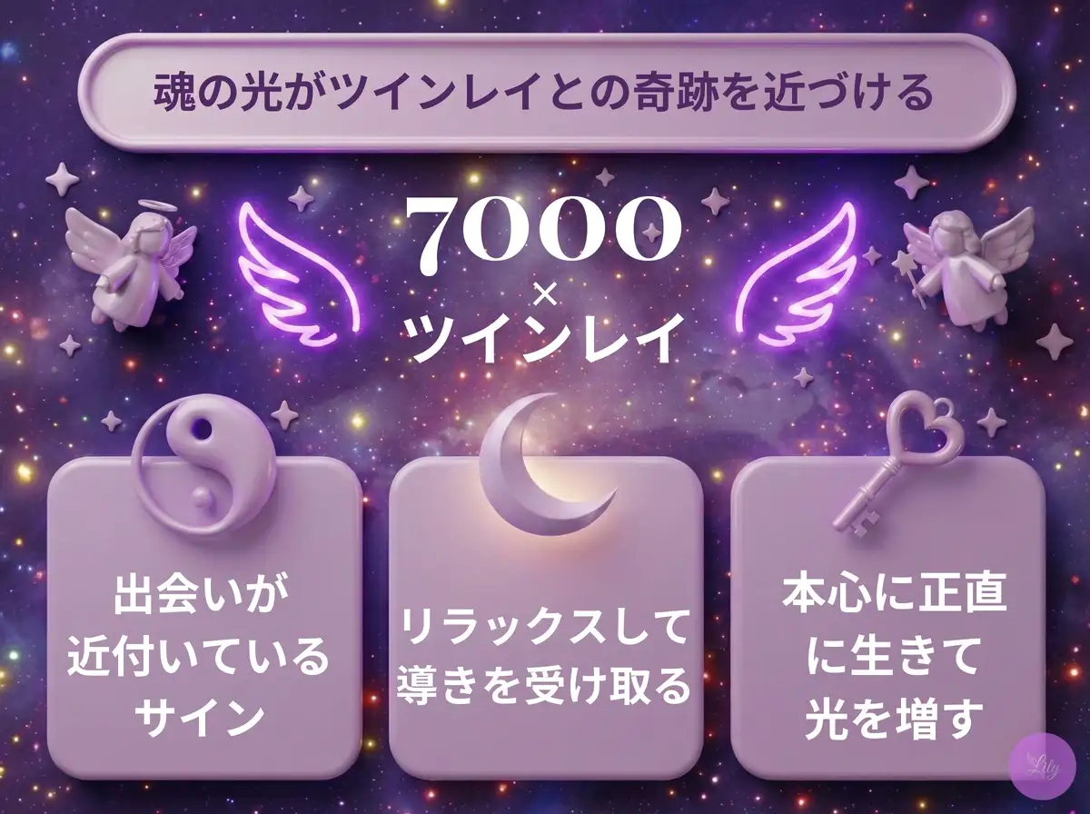 リリーのエンジェルナンバー 7000 x ツインレイ