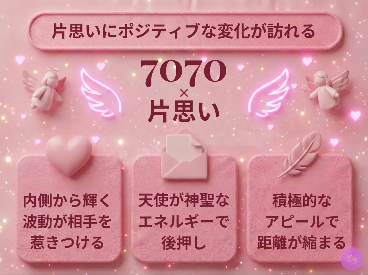 リリーのエンジェルナンバー 7070 x 片思い