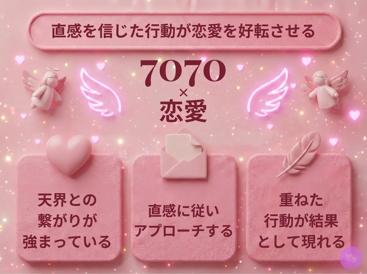 リリーのエンジェルナンバー 7070 x 恋愛