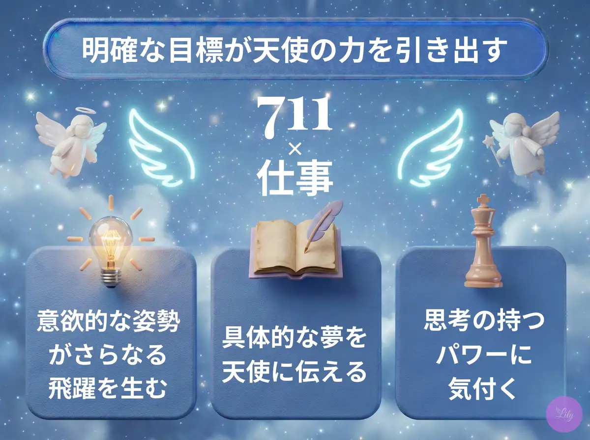 リリーのエンジェルナンバー 711 x 仕事