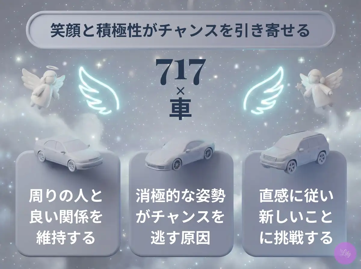 リリーのエンジェルナンバー 717 x 車