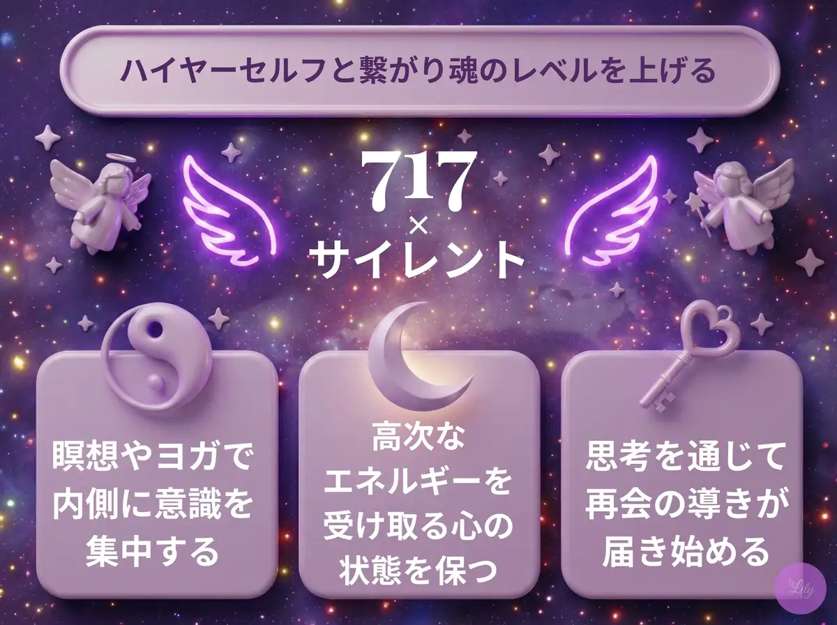 リリーのエンジェルナンバー 717 x サイレント
