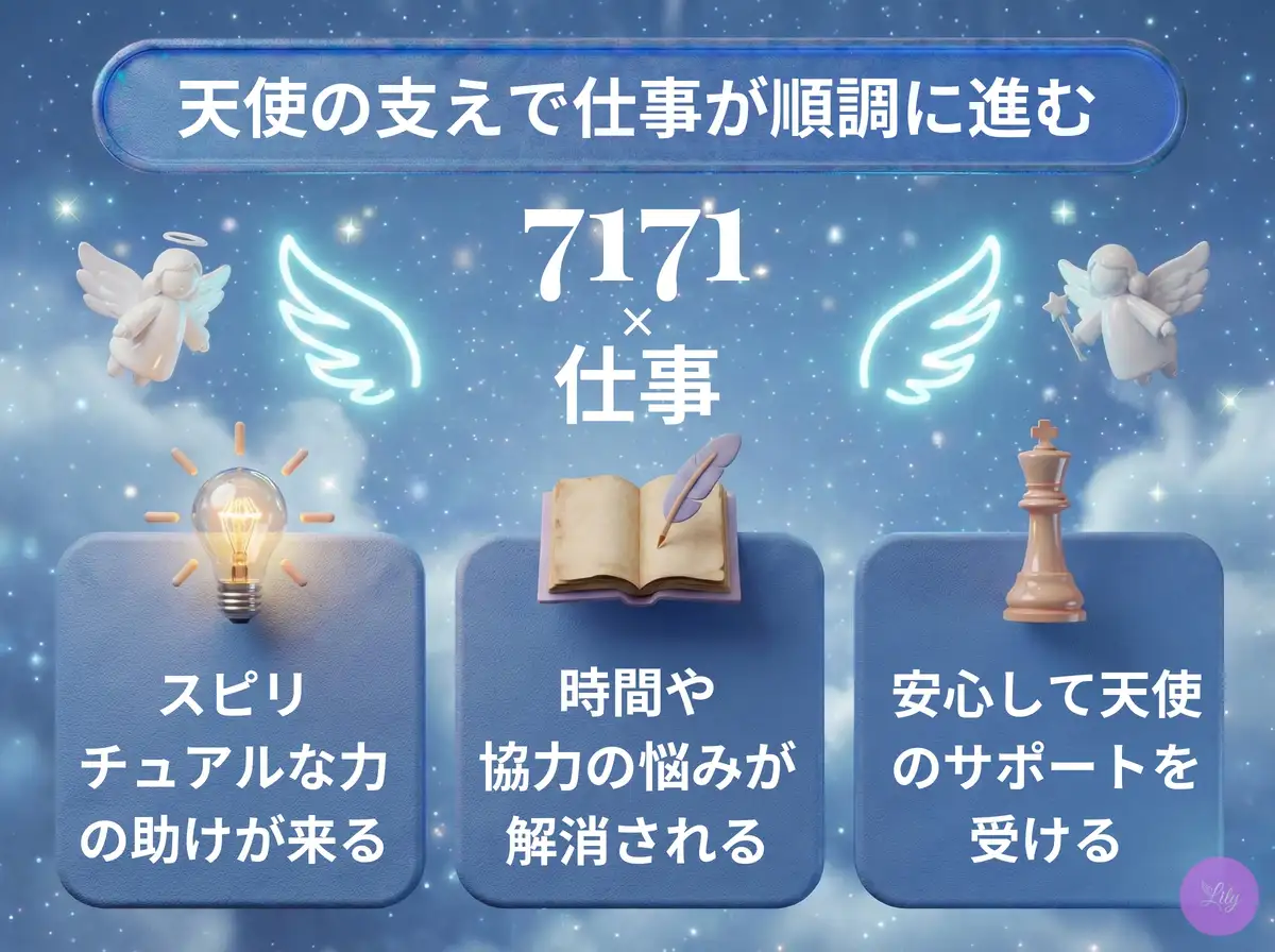 リリーのエンジェルナンバー 7171 x 仕事