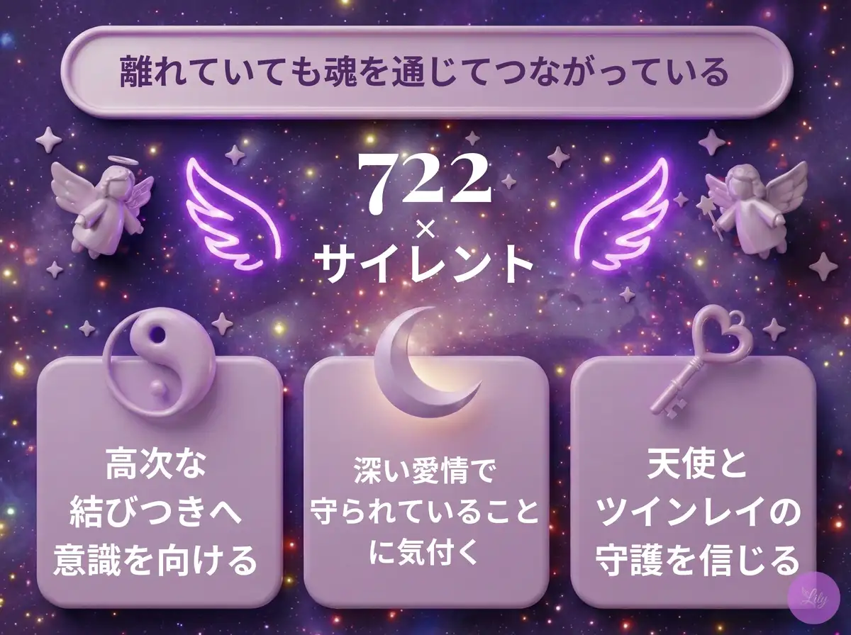 リリーのエンジェルナンバー 722 x サイレント