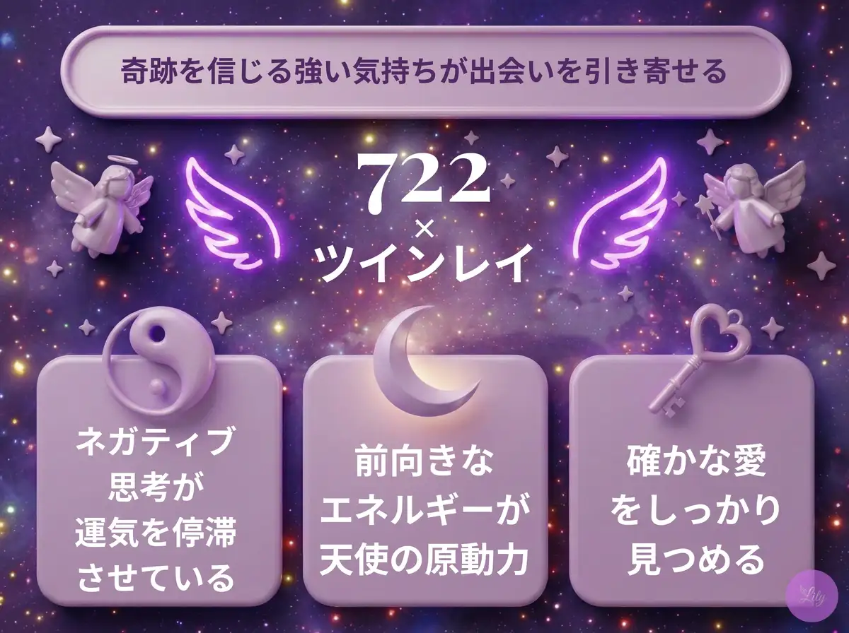 リリーのエンジェルナンバー 722 x ツインレイ