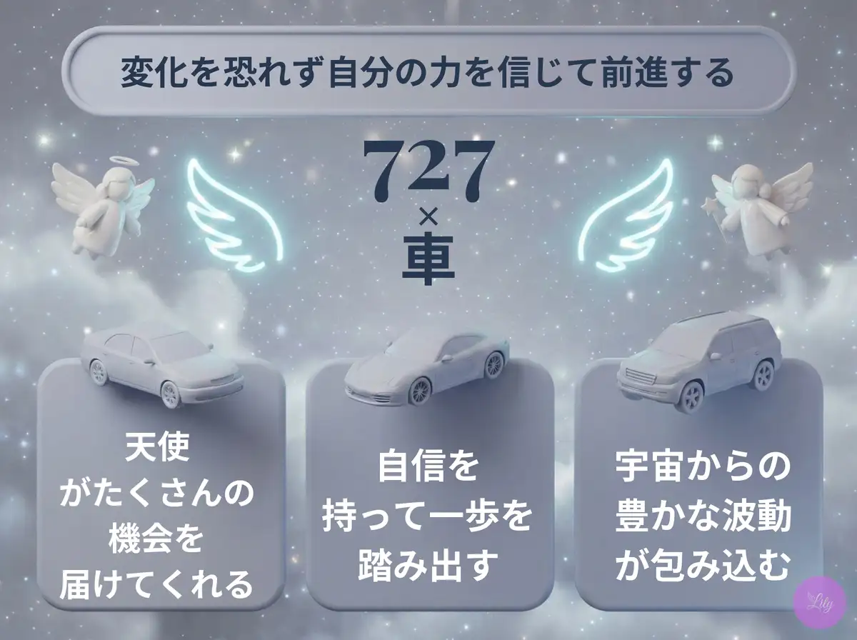 リリーのエンジェルナンバー 727 x 車