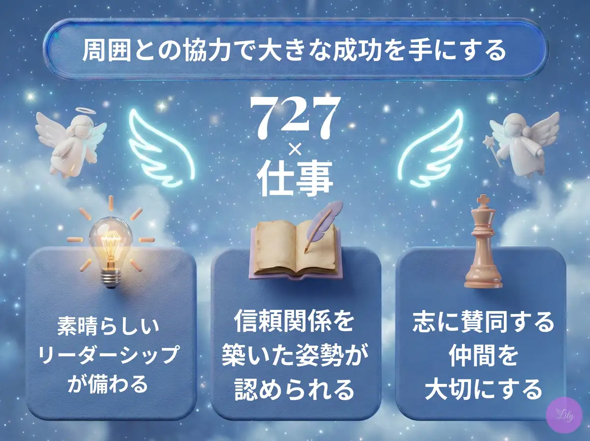 リリーのエンジェルナンバー 727 x 仕事