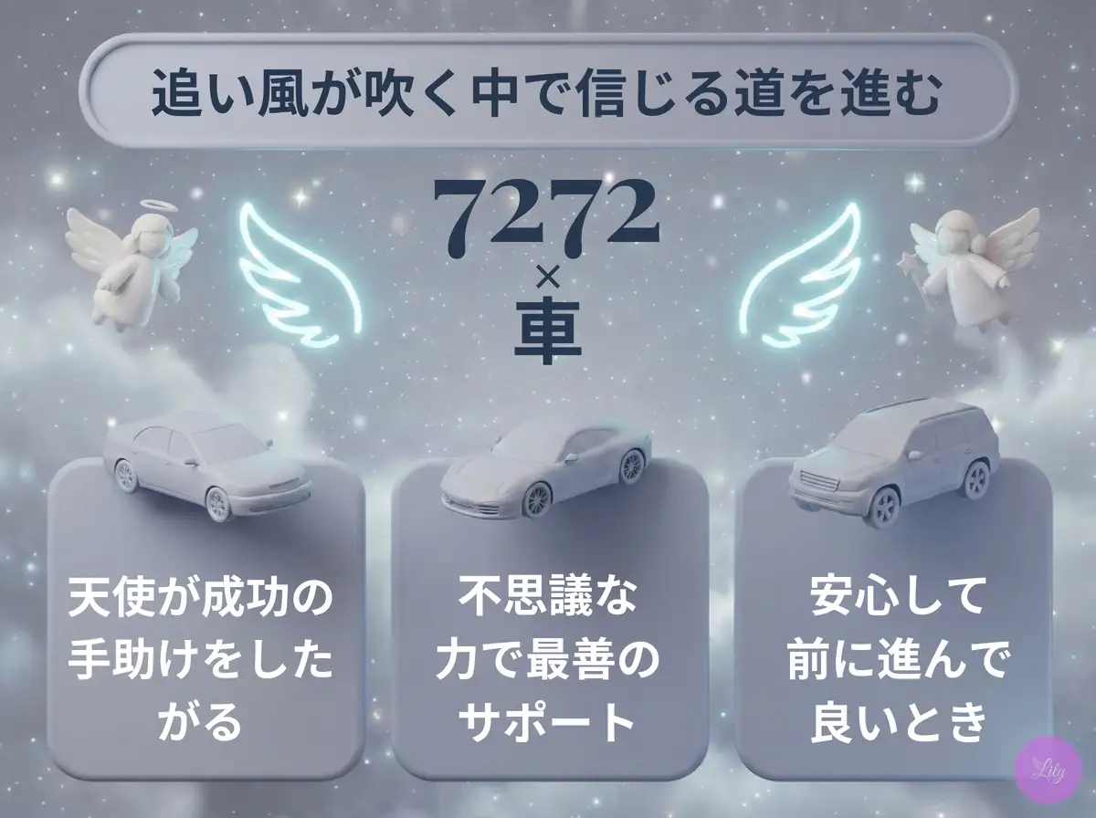 リリーのエンジェルナンバー 7272 x 車