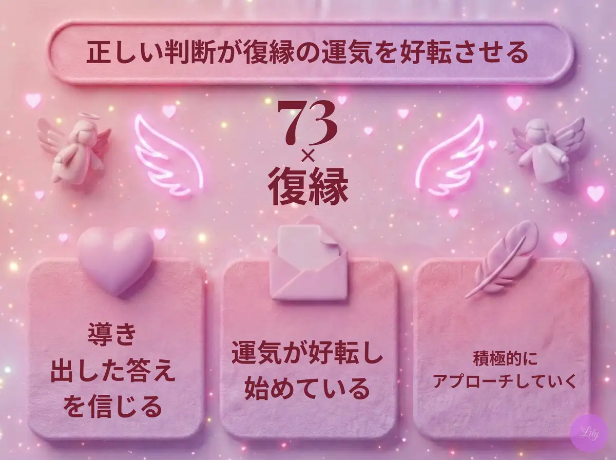 リリーのエンジェルナンバー 73 x 復縁