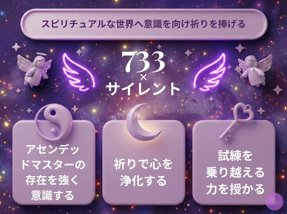 リリーのエンジェルナンバー 733 x サイレント