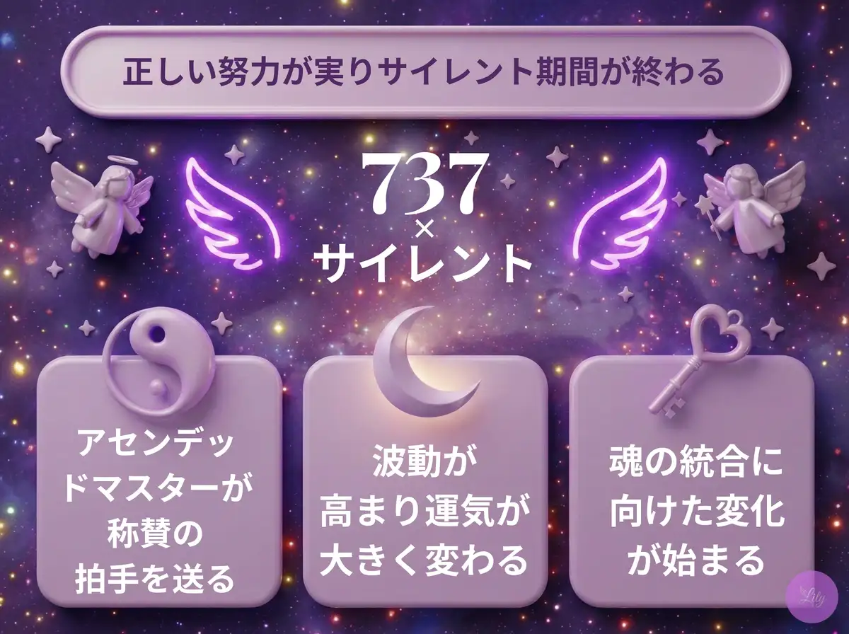 リリーのエンジェルナンバー 737 x サイレント