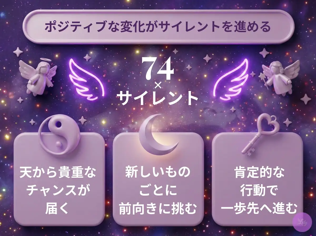 リリーのエンジェルナンバー 74 x サイレント