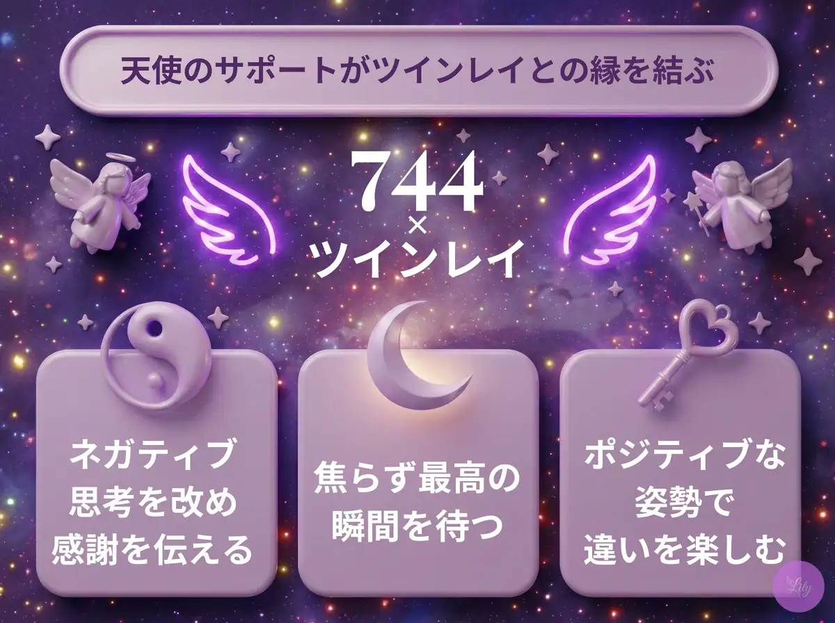 リリーのエンジェルナンバー 744 x ツインレイ